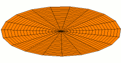 La parte central de la piel del tambor oscila hacia arriba y hacia abajo con la mayor amplitud. La amplitud de la oscilación disminuye a medida que nos alejamos del centro.