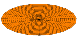 Hay tres regiones oscilantes principales en la piel del tambor. El centro de la piel del tambor oscila con la mayor amplitud. El área radial ligeramente más alejada del centro oscila en direcciones opuestas al centro. El área más alejada del centro oscila en una dirección similar a la del centro. Tenga en cuenta que la amplitud de las oscilaciones disminuye a medida que nos alejamos del centro.