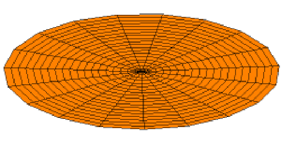 There are three main oscillating regions on the drum skin. The center of the drum skin oscillates with the greatest amplitude. The radial area slightly further away from the center oscillates in opposite directions to the center. The area furthest away from the center oscillates in a similar direction as the center. Note that the amplitude of the oscillations decreases as we move away from the center. 