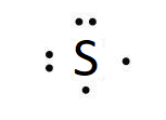 Sulfur has two electrons on the top and left, one electron on the bottom and the right. 