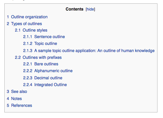 Numerical outline titled Contents (from Wikipedia article). 1 Outline organization. 2 Types of outlines. 2.1 Outline styles 2.1.1 Sentence outline 2.1.2 Topic outline 2.1.3 A sample topic outline application: An outline of human knowledge 2.2 Outlines with prefixes 2.2.1 Bare outlines 2.2.2 Alphanumeric outline 2.2.3 Decimal outline 2.2.4 Integrated Outline. 3 See Also. 4 Notes. 5 References.