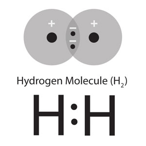 covalent_bond_hydrogen_2.jpg