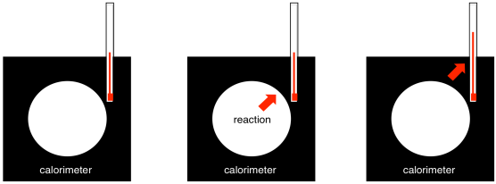 GLcalorimeter.png