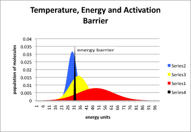 tempcurve Sheet1.jpg