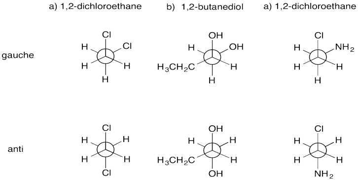 Respuestas al Ejercicio 6.3.1, del a al c, con gauche y anticonformaciones para 1,2-dicloroetano, 1,2-butanodiol y 1,2-dicloroetano.