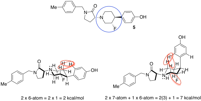 Ejercicio 6.14.1, respuesta j. Arriba: El anillo que contiene nitrógeno donde se analiza el impedimento estérico está circulado en azul. Abajo a la izquierda: grupo fenol en posición ecuatorial. La leyenda dice “2 x 6 átomos = 2 x 1 = 2 kcal/mol”. Abajo a la derecha: grupo fenol en posición axial. La leyenda dice “2 x 7 átomos + 1 x 6 átomos = 2 (3) + 1 = 7 kcal/mol”.