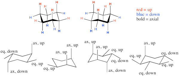 Cyclohexane chairs with groups labelled equatorial or axial and up or down.