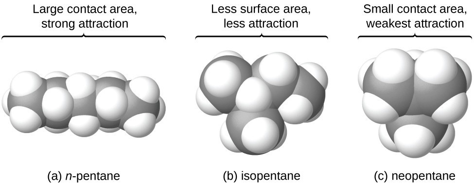 A diagram of three molecules.