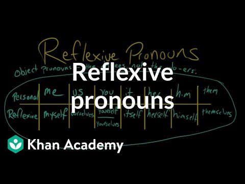 Thumbnail for the embedded element "Reflexive pronouns | The parts of speech | Grammar | Khan Academy"