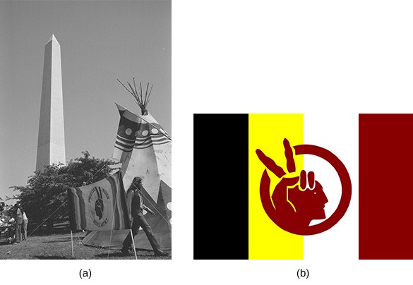 Photograph (a) shows a large teepee with the AIM flag beside it; the Washington Monument looms in the background. Image (b) shows the AIM flag. The background contains four stripes of black, yellow, white, and red. In the center, a red circle shows a silhouette of an Indian man’s head; his headdress is formed by a hand making a “peace” sign.