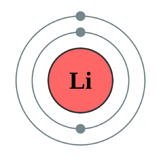 1024px-Electron_shell_003_Lithium_-_no_label.svg.png