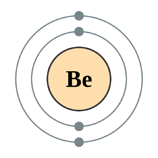 Electron_shell_004_Beryllium_-_no_label.svg.png