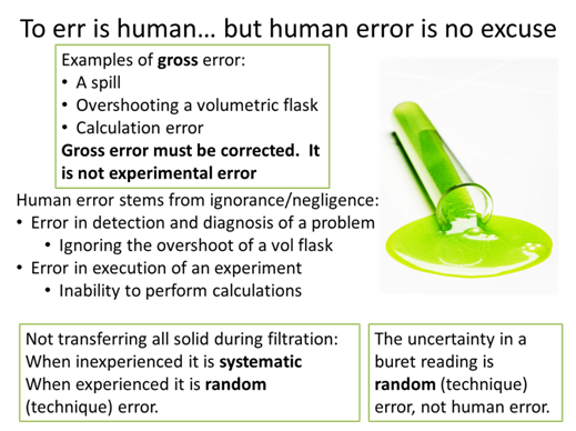 To err is human... but human error is no excuse. Examples of gross error: a spill, overshooting a volumetric flask, calculation error. Gross error must be corrected. It  is not experimental error. Human error stems from ignorance/negligence. A. Error in detection and diagnosis of a problem, such as ignoring the overshoot of a vol flask. B. Error in execution of an experiment, such as inability to perform calculations. Not transferring all solid during filtration: when inexperienced it is systematic, when experienced it is random (technique) error. The uncertainty in a buret reading is random (technique) error, not human error.