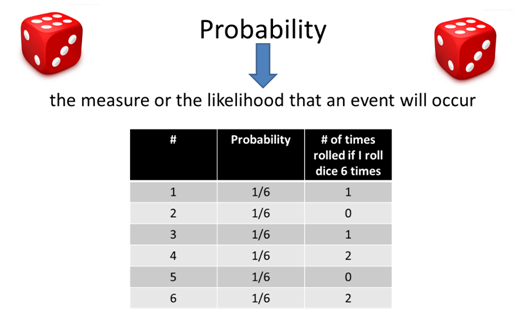 Probability.png