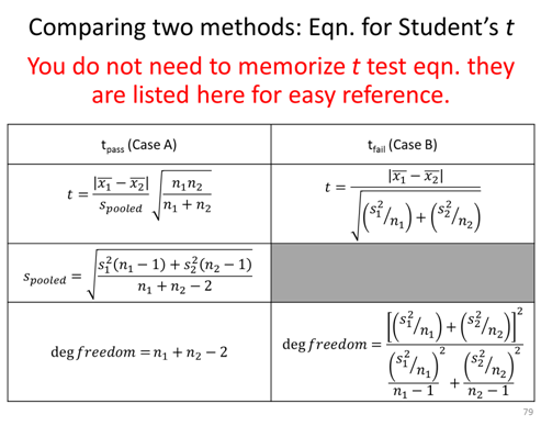 ComparingTwoMethods_EquationForStudent'sT.png