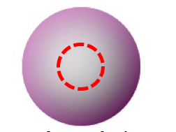 radial node shown in spherical orbital