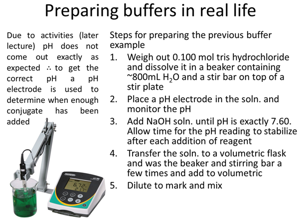 Buffers_PreparingInRealLife.png