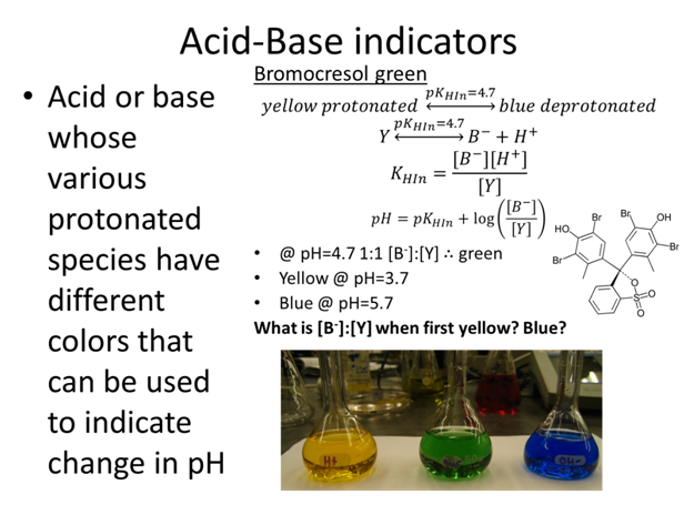 Acid-BaseIndicators.png
