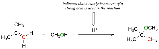 Electrophilic addition of alcohol