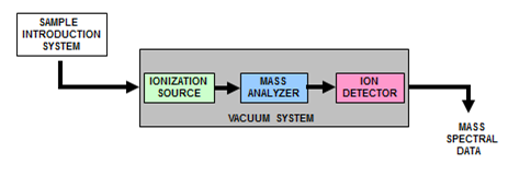 Diagram_MS_System.png