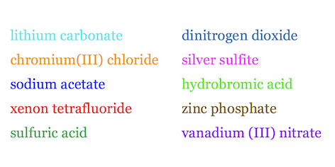 5: Chemical Nomenclature