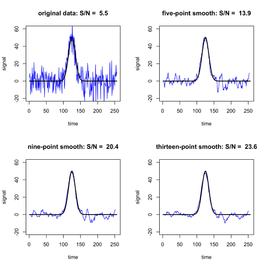 moving_average.png