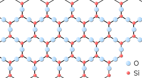 Lattice structure of quartz silicon dioxide, oxygen atoms are blue and silicon atoms are red