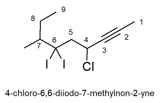 Bond line drawing for 4-chloro-6,6-diiodo-7-methylnon-2-yne. 