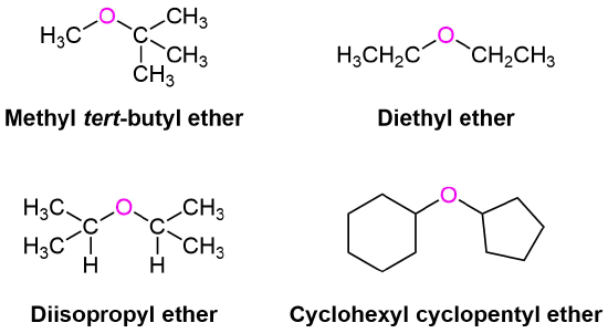 Bond line drawings of methyl tert-butyl ether, diethyl ether, diisopropyl ether, and cyclohexyl cyclopentyl ether. 