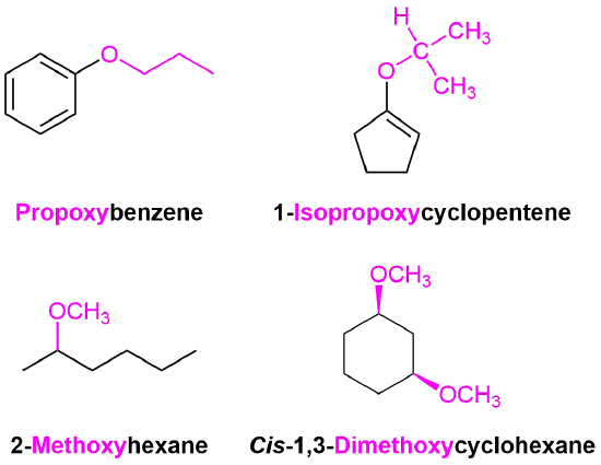 Bond line drawings of propoxybenzene, 1-isopropoxycyclopentene, 2-methoxyhexane, and cis-1,3-dimethoxycyclohexane.