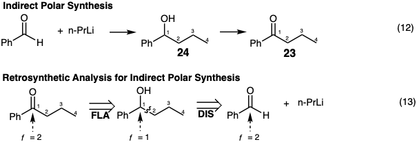 Indirect polar synthesis chemical reaction (12) on top and retrosynthetic analysis for indirect polar synthesis chemical reaction (13) on bottom.