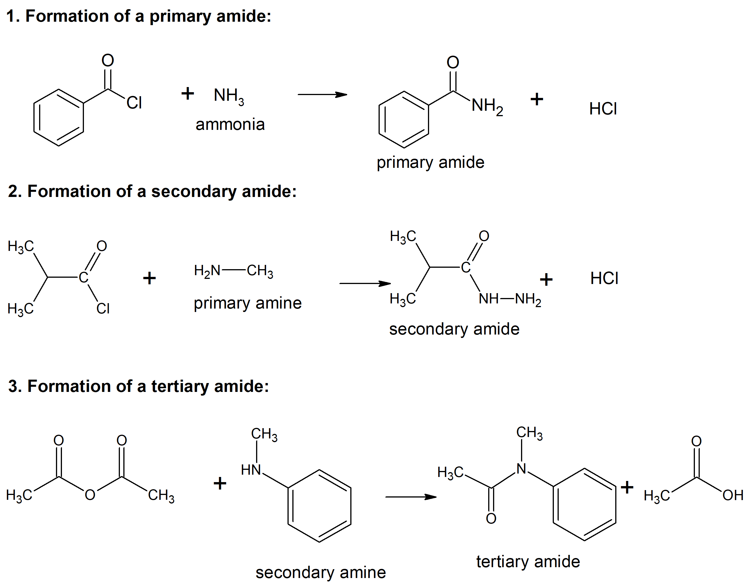 Examples amide formation .png