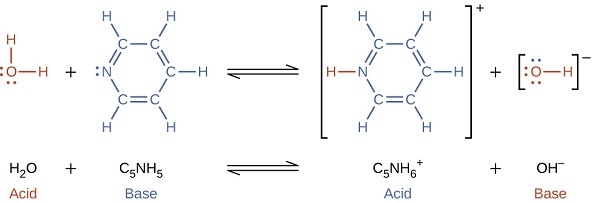 CNX_Chem_14_01_NH3_img.jpg