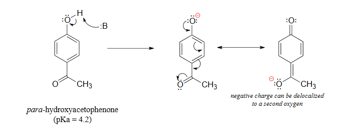dihexa phenolic pka values in organic chemistry Making maximum use of the available data a) pKa values of different
