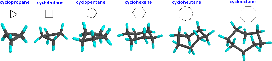 Conformers of cyclopropane, cyclobutane, cyclopentane, cyclohexane, cycloheptane, and cyclooctane.