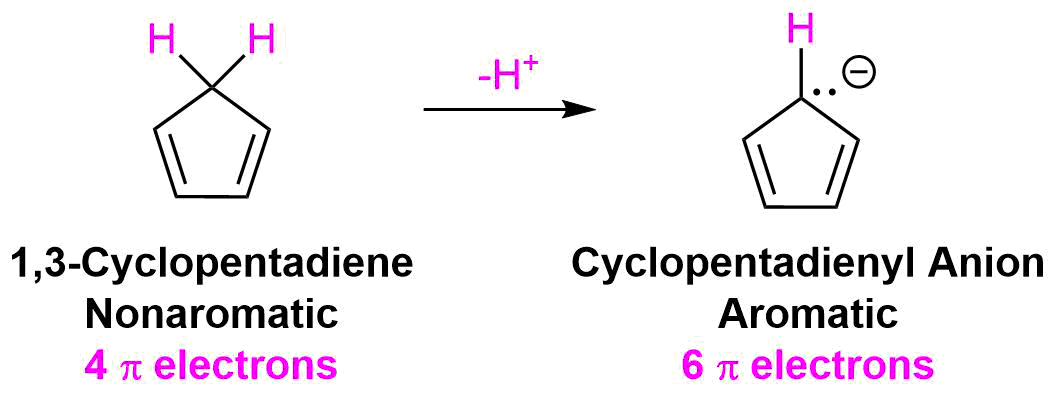 Cyclopentadiene ion.png