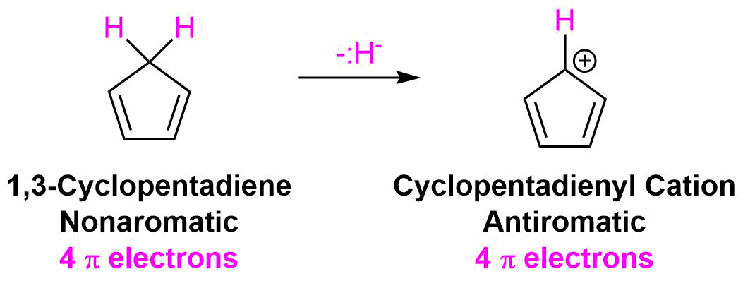Cyclopentadiene cation.png