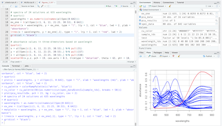 1: R and RStudio
