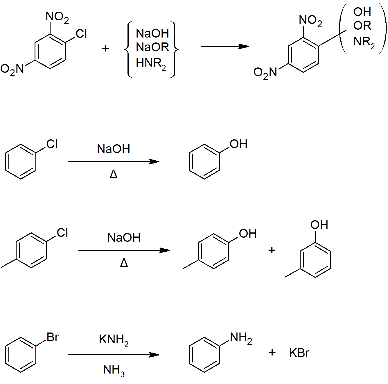 Nucleophilic Aromatic Substitution.png