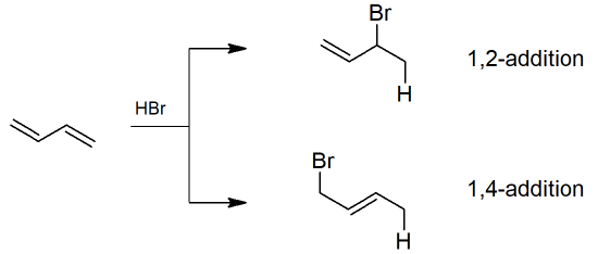 Electrophilic Addition.png
