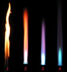 1: Uneven orange flame, 2: Straight orange flame, 3: straight (smaller) purple flame, 4: Small straight blue flame