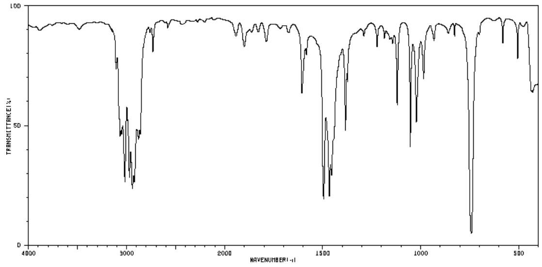 5: Infrared Spectroscopy - Chemistry LibreTexts