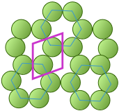 A rhombus is imposed upon the structure of graphite. Two atoms are enclosed inside the rhombus. 