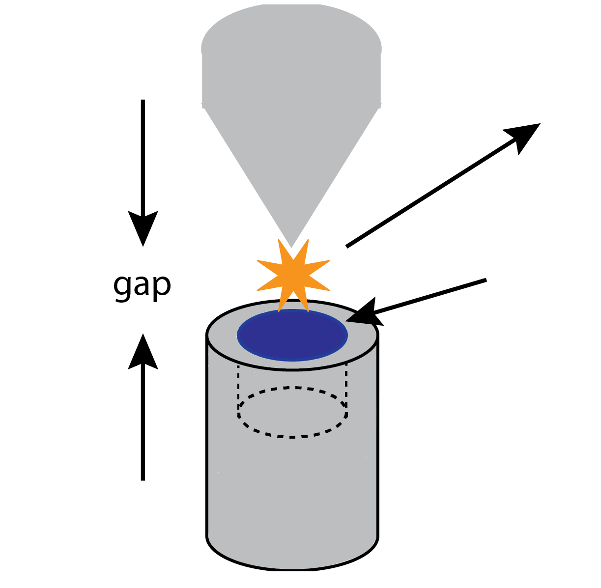 10: Atomic Emission Spectrometry