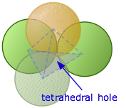 closepack_tetrahedral.png