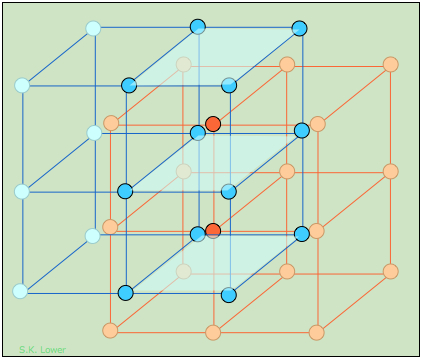 Two interpenetrating simple cubic lattices. 