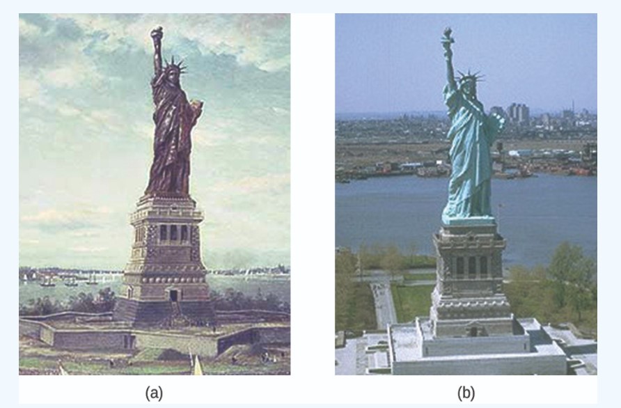 Dos foto de la Estatura de la Libertad. Uno tiene un color bronce y otro tiene un color azul verdoso