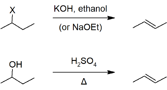 Reaction of a haloalkane with potassium hydroxide and ethanol forming but-2-ene. Reaction of 2-butanol with H2SO4 forming but-2-ene.