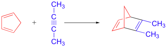 Reaction between cyclopentadiene and a generic alkyne. 