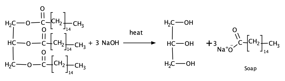 Saponification.png